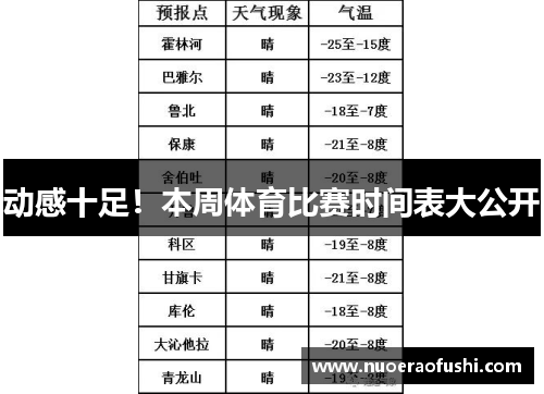动感十足！本周体育比赛时间表大公开