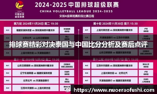 排球赛精彩对决泰国与中国比分分析及赛后点评